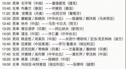 加拿大28预测