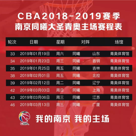 加拿大28预测