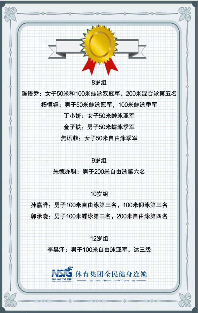 加拿大28预测