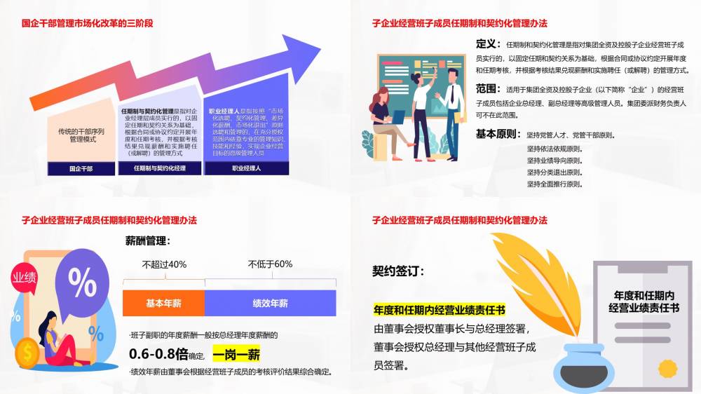 加拿大28预测