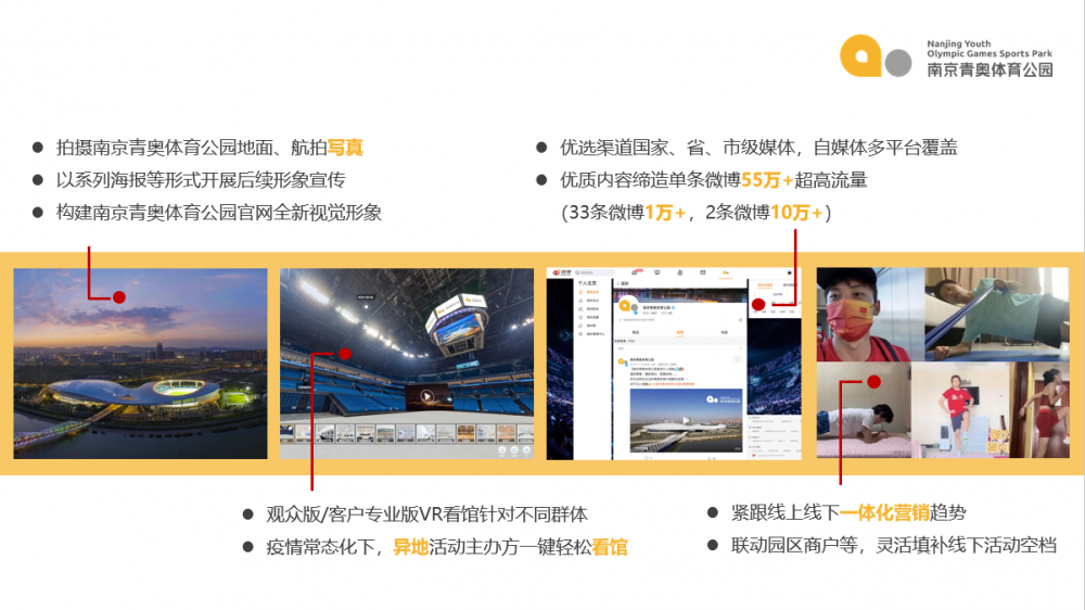 加拿大28预测