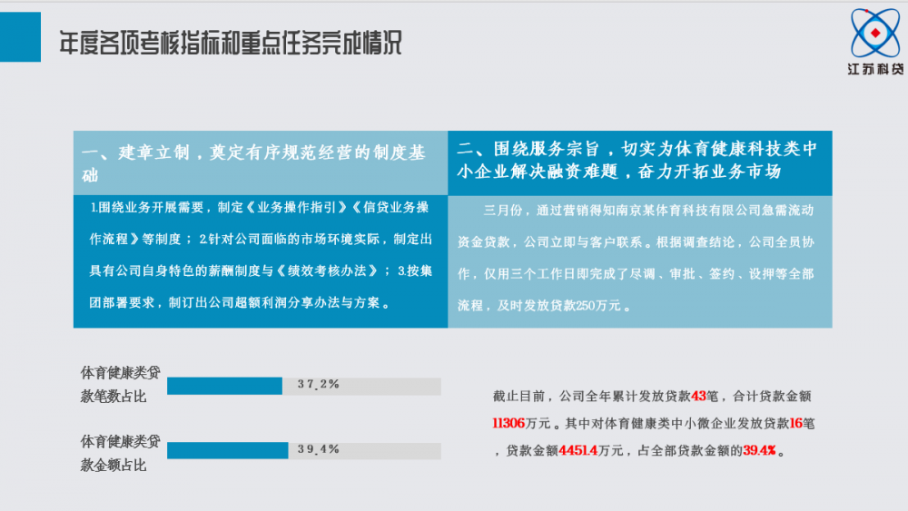 加拿大28预测