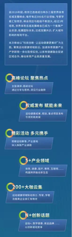 加拿大28预测