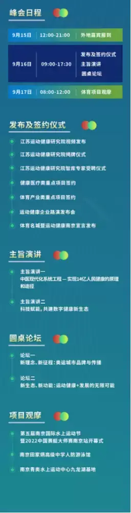 加拿大28预测