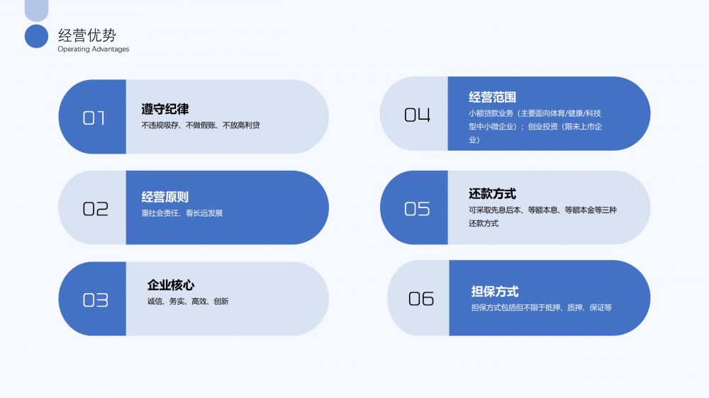 加拿大28预测