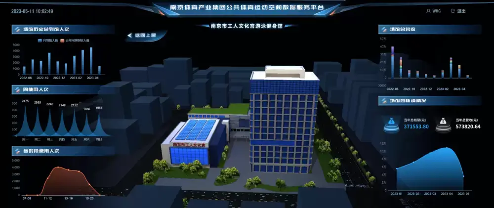 加拿大28预测