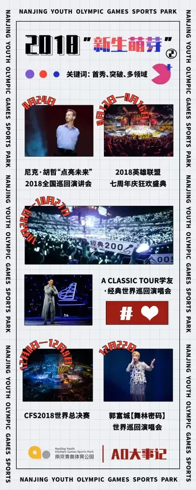 加拿大28预测