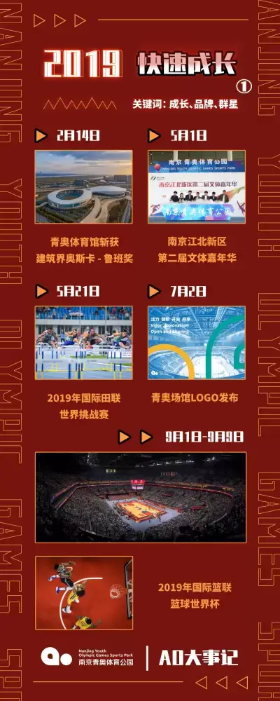 加拿大28预测