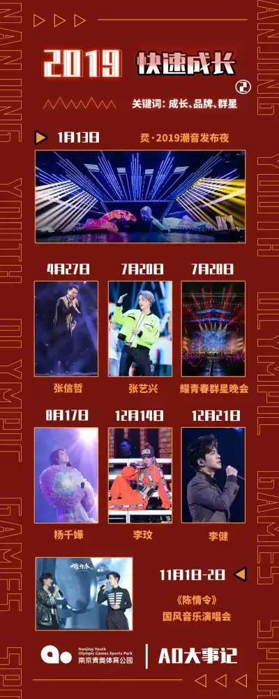 加拿大28预测