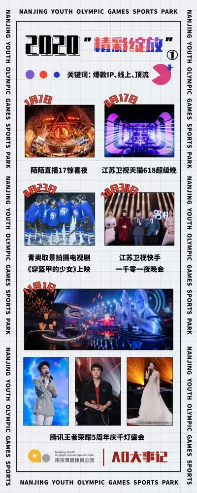 加拿大28预测